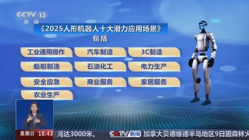 具身智能机器人十大趋势、十大潜力应用场景